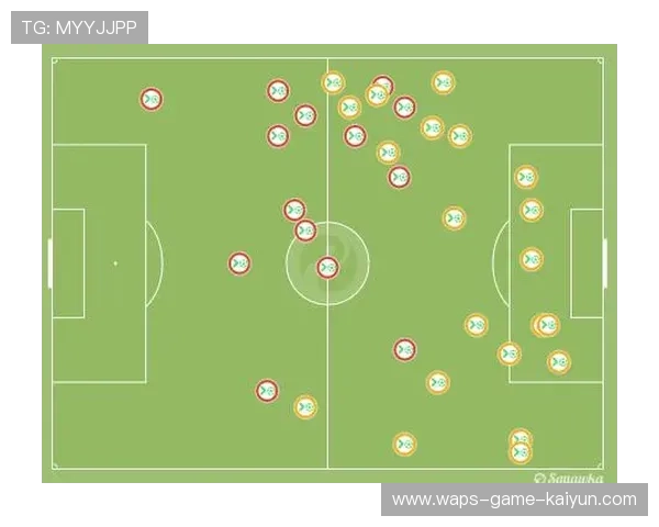 马德里竞技边路回收再推进